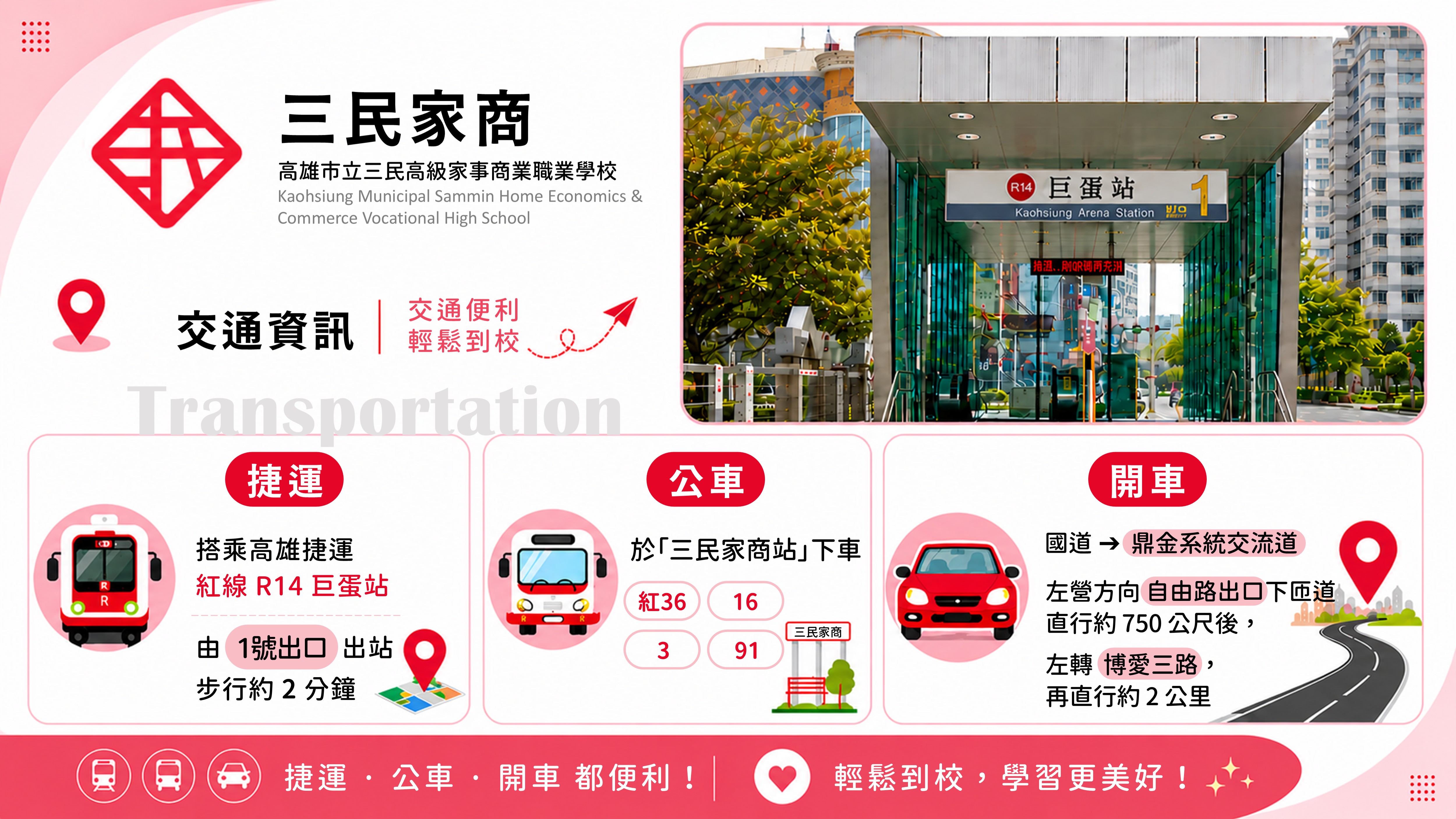 高雄市立三民家商交通資訊